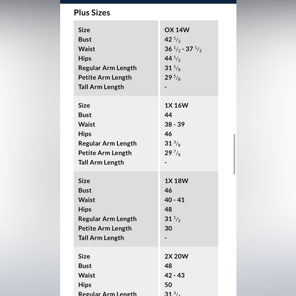 Lands end size charts coats - Picture 6 of 8